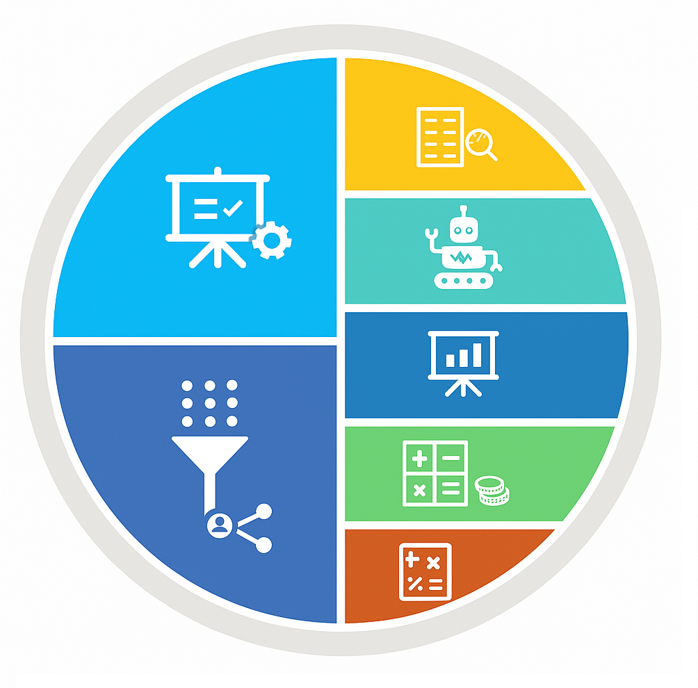 Strategy Visual